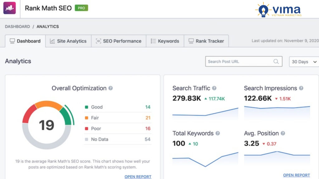 Rank Math: plugin tối ưu onpage mạnh mẽ cho quá trình viết bài chuẩn SEO WordPress.
