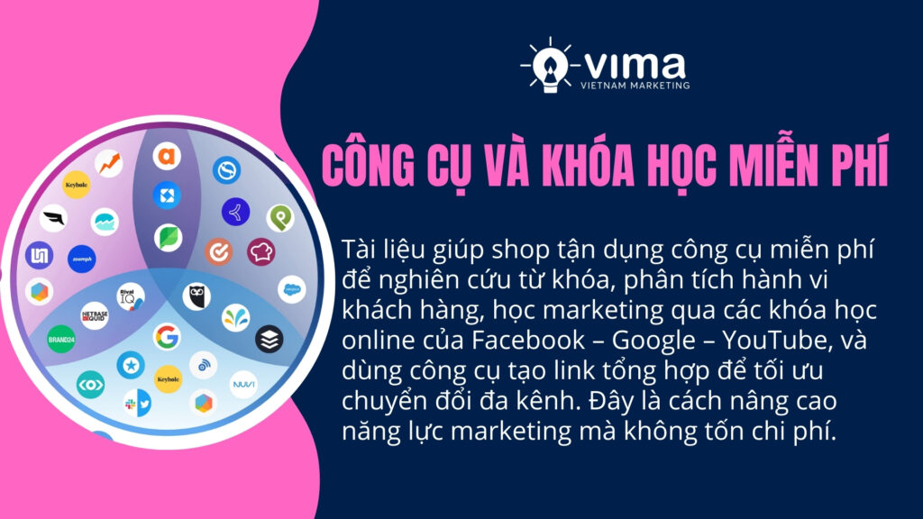 Công cụ miễn phí giúp shop tối ưu marketing hiệu quả và tiết kiệm.