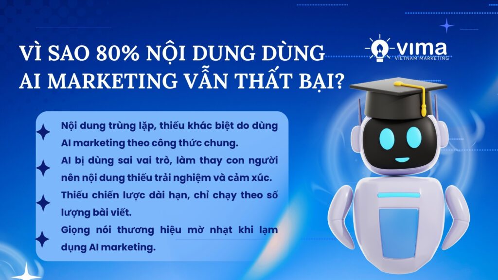 Nội dung marketing dùng AI thất bại vì thiếu chiến lược, trải nghiệm và bản sắc thương hiệu.