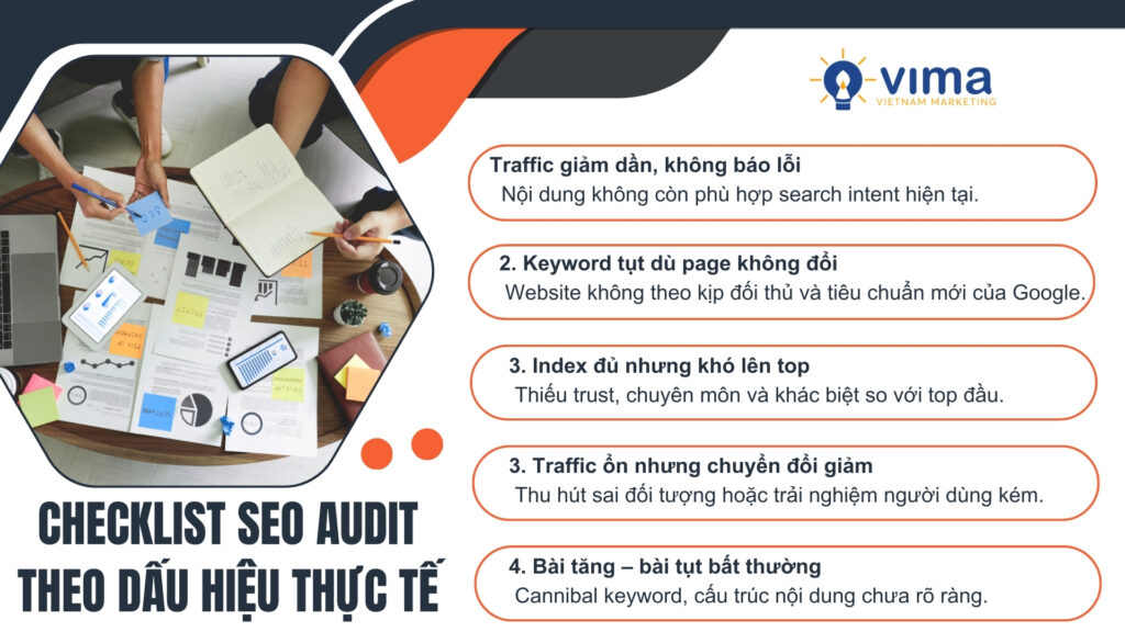 SEO Audit theo dấu hiệu thực tế giúp xác định đúng nguyên nhân website tụt hạng.