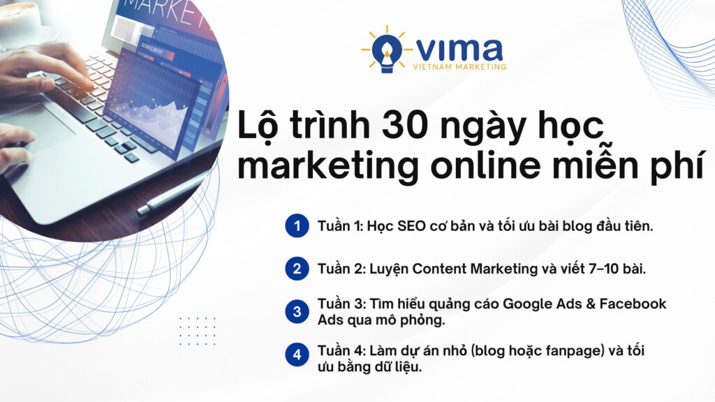 Lộ trình 30 ngày giúp bạn nắm nhanh nền tảng marketing online miễn phí.