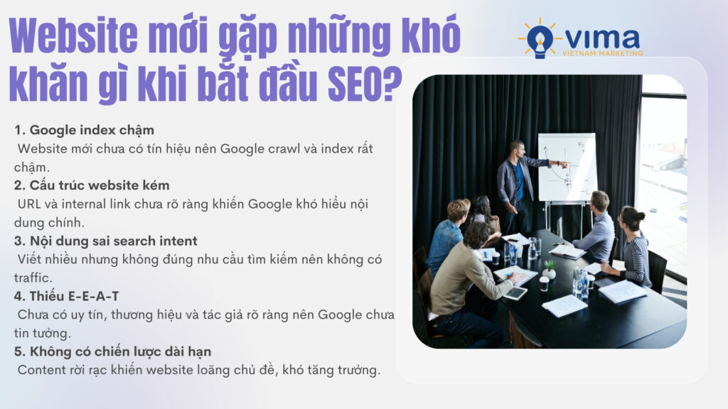 Website mới thiếu nền tảng SEO Onpage nên Google khó hiểu, chậm index và gần như không có traffic ban đầu.