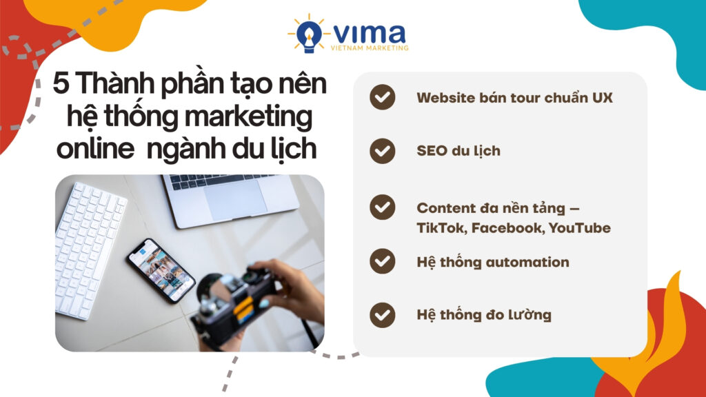 Bộ khung cốt lõi giúp doanh nghiệp du lịch vận hành marketing hiệu quả và nhất quán