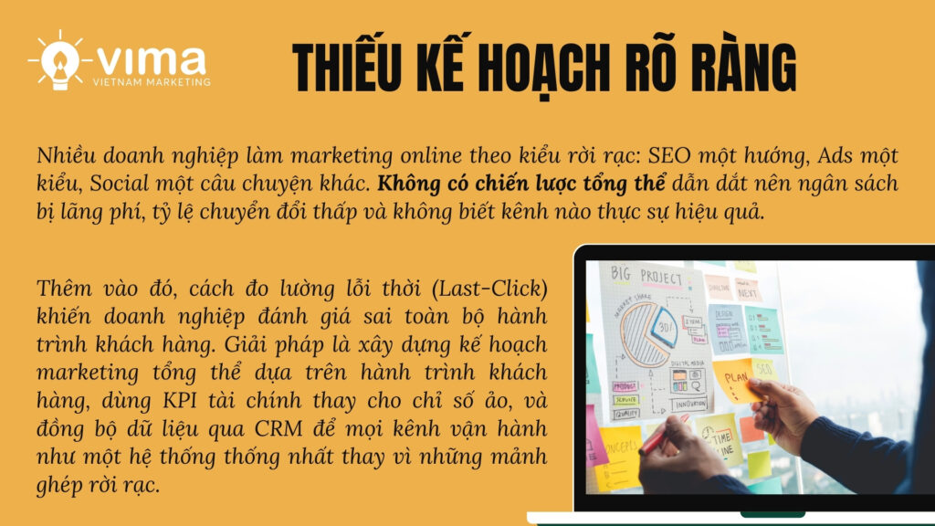 Thiếu chiến lược tổng thể khiến các kênh rời rạc và marketing kém hiệu quả.