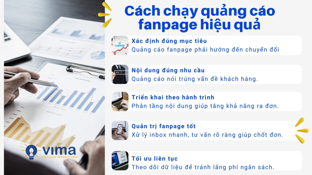Quảng cáo facebook hiệu quả khi có chiến lược nội dung quản trị tốt và tối ưu liên tục.