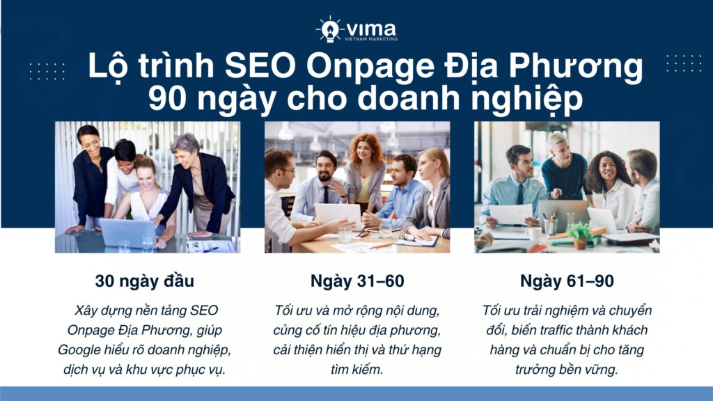 Chiến lược tối ưu website theo khu vực cần lộ trình 90 ngày để xây nền, tăng hiển thị và tạo khách ổn định