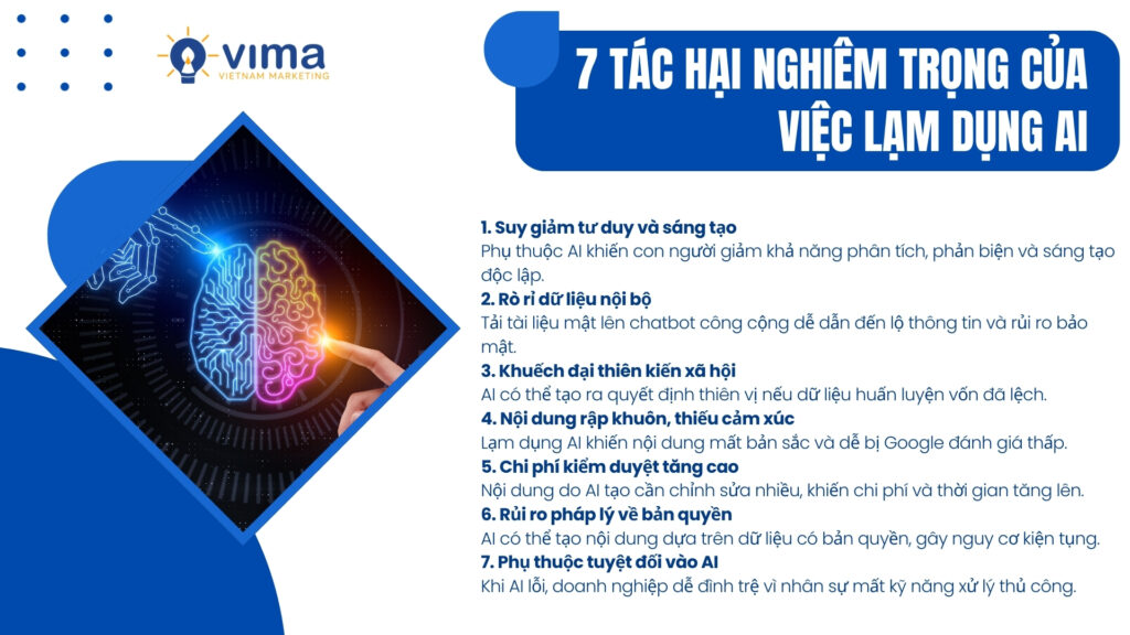 Lạm dụng AI gây suy giảm tư duy, rủi ro bảo mật, chi phí ẩn và nhiều hệ quả nghiêm trọng