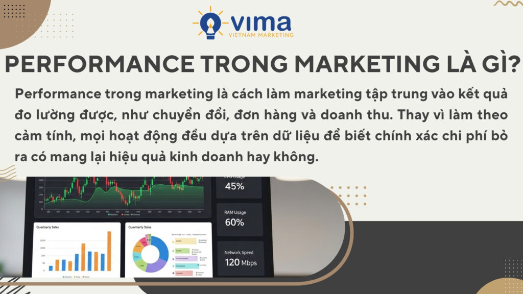 Performance marketing là cách làm tiếp thị tập trung vào kết quả đo lường và hiệu quả doanh thu.