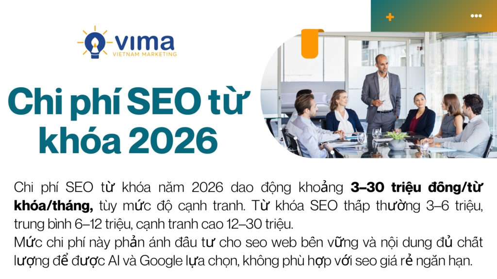 Chi phí SEO từ khóa năm 2026 dao động 3–30 triệu, tùy mức cạnh tranh và chất lượng SEO web.