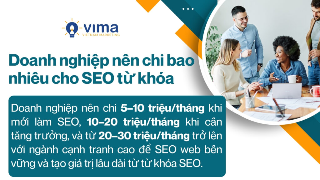 Ngân sách nên tăng theo quy mô doanh nghiệp và mức độ cạnh tranh ngành.