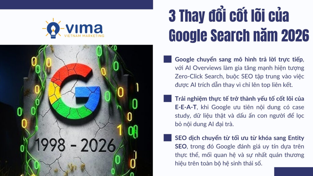 Google 2026 ưu tiên trả lời trực tiếp, trải nghiệm thật và uy tín thực thể thương hiệu.