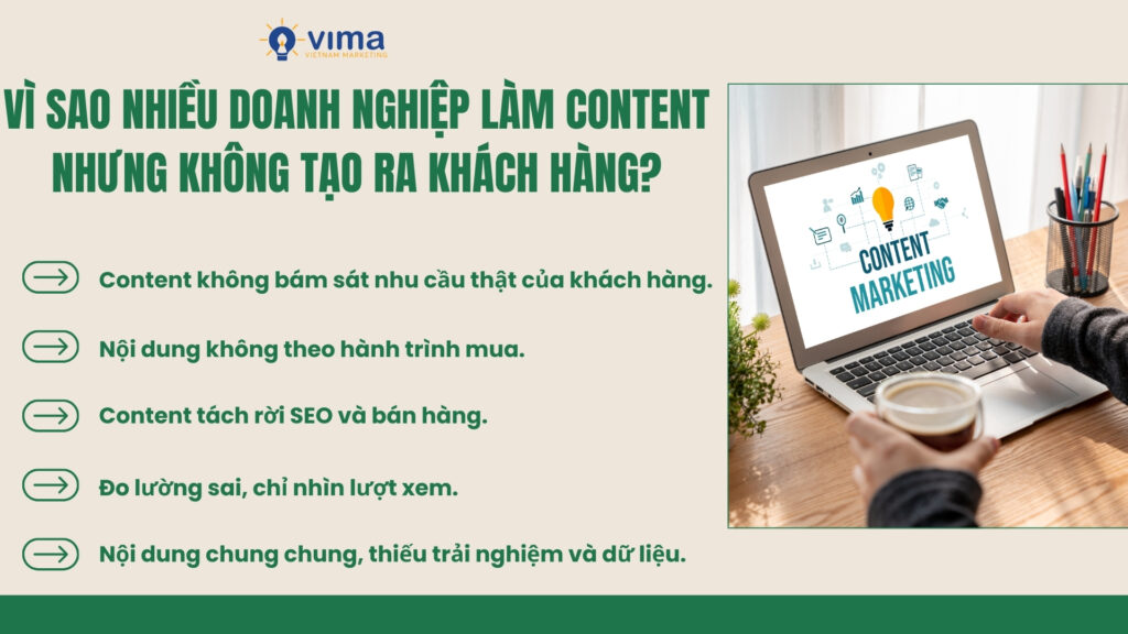 Nhiều doanh nghiệp làm content sai cách nên không tạo được khách hàng và doanh thu.