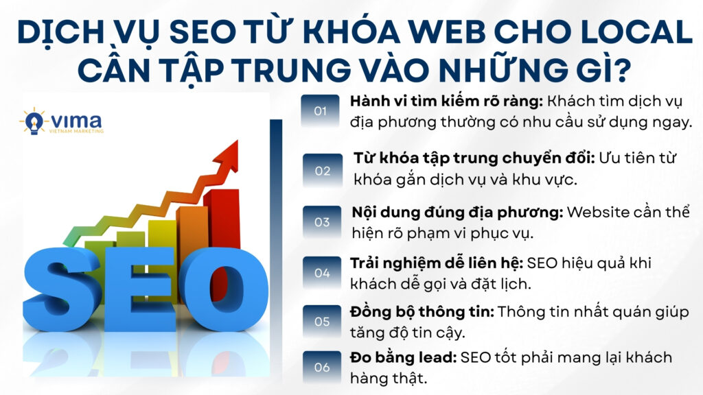 SEO local hiệu quả khi tập trung đúng nhu cầu, khu vực và chuyển đổi thành khách hàng thật.