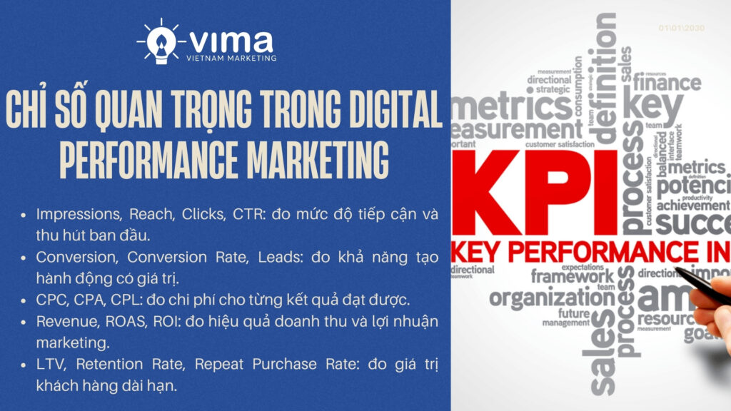 Các chỉ số này giúp đo lường hiệu quả và giá trị của hoạt động marketing số.
