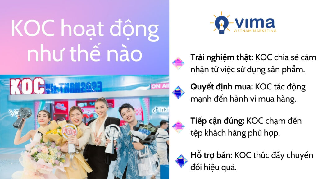 KOC chia sẻ trải nghiệm thật, tác động mua hàng và thúc đẩy chuyển đổi hiệu quả.