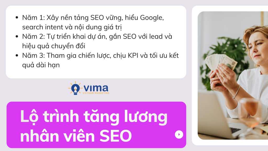 Lộ trình tăng lương SEO đi từ nền tảng vững đến tạo kết quả và chiến lược.