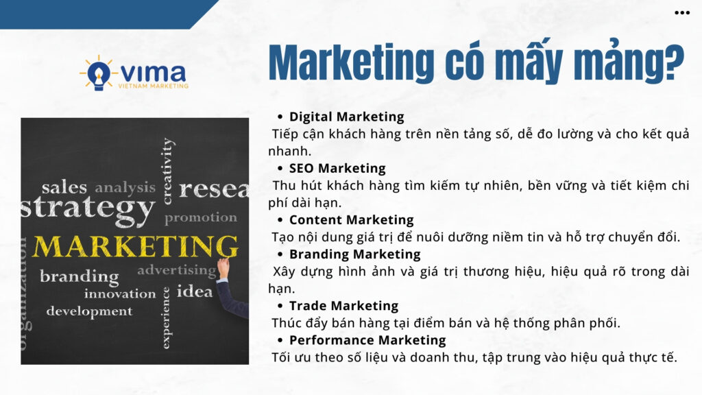 Hiểu marketing có mấy mảng giúp doanh nghiệp chọn đúng hướng và tối ưu hiệu quả kinh doanh.