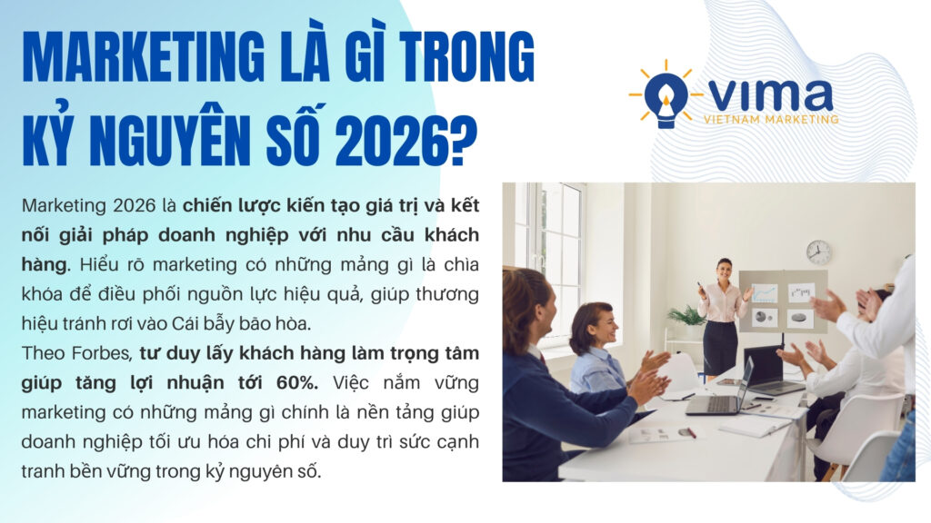 Marketing 2026 là chìa khóa kết nối giá trị, giúp doanh nghiệp hiểu rõ marketing có những mảng gì.