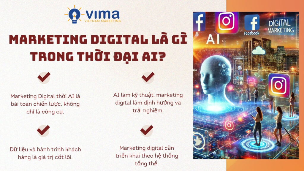 Marketing Digital thời AI tập trung vào chiến lược, dữ liệu và trải nghiệm khách hàng.