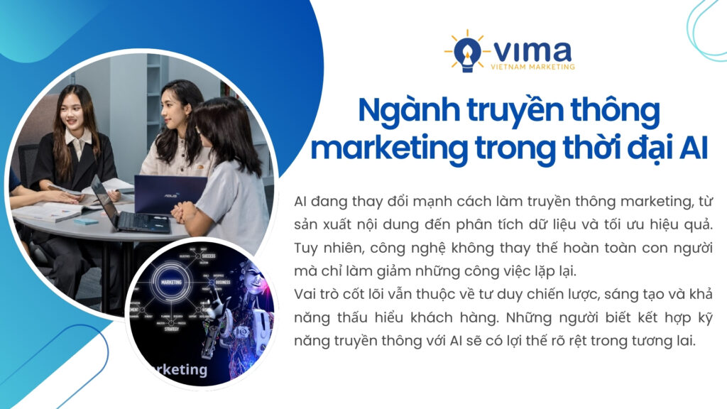 AI hỗ trợ truyền thông marketing, nhưng tư duy chiến lược và sáng tạo con người vẫn quyết định hiệu quả.