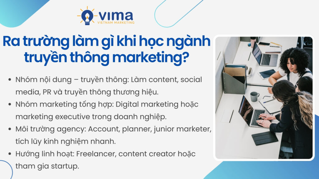 Ngành này mở ra nhiều hướng nghề nghiệp, nhưng cơ hội phụ thuộc vào kỹ năng và trải nghiệm thực tế.