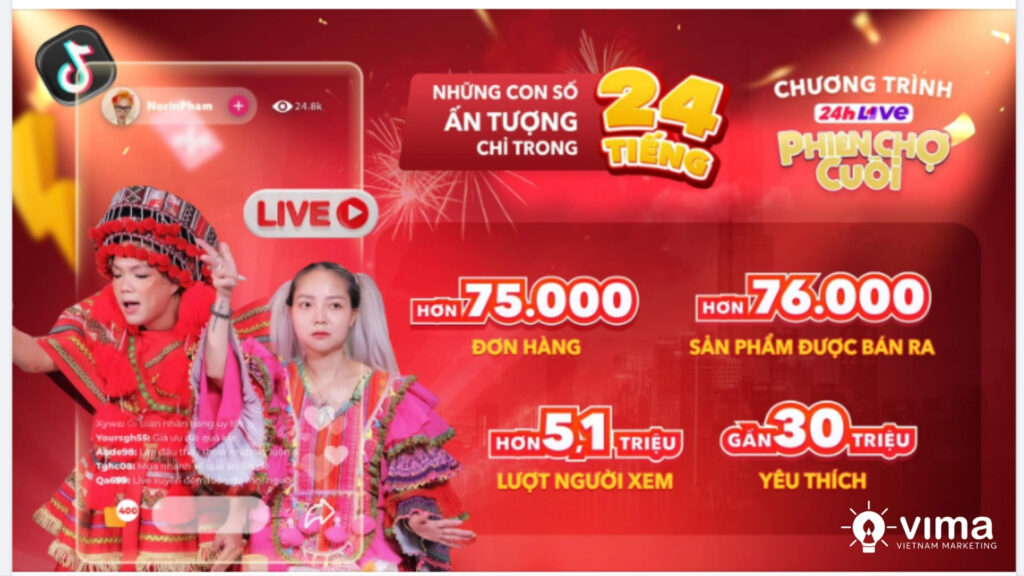 Phạm Thoại chứng minh tiếp thị liên kết TikTok có thể tạo doanh thu khổng lồ nếu làm đúng chiến lược.