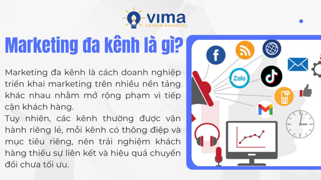 Marketing đa kênh là tiếp cận khách hàng qua nhiều kênh nhưng thiếu sự liên kết trải nghiệm.
