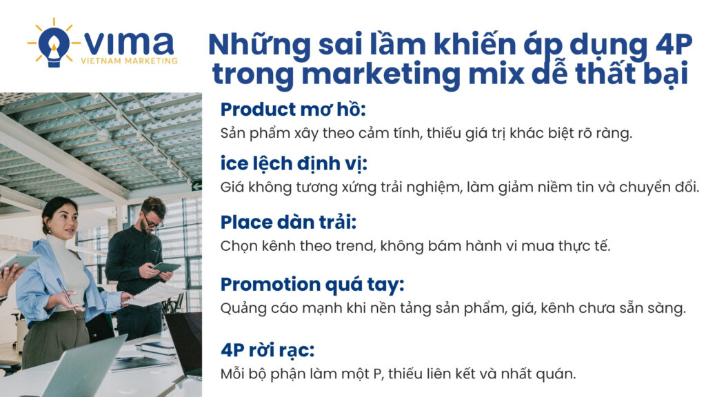 4P trong marketing mix thất bại khi các yếu tố thiếu liên kết và xa rời hành vi khách hàng.
