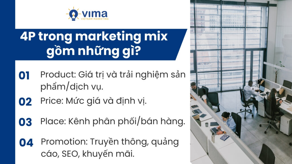 Bốn yếu tố cốt lõi quyết định cách sản phẩm được định giá, phân phối và truyền thông ra thị trường.
