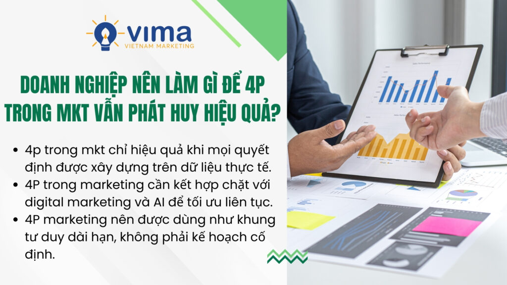 4p trong mkt hiệu quả khi được vận hành linh hoạt, dựa trên dữ liệu và công nghệ.