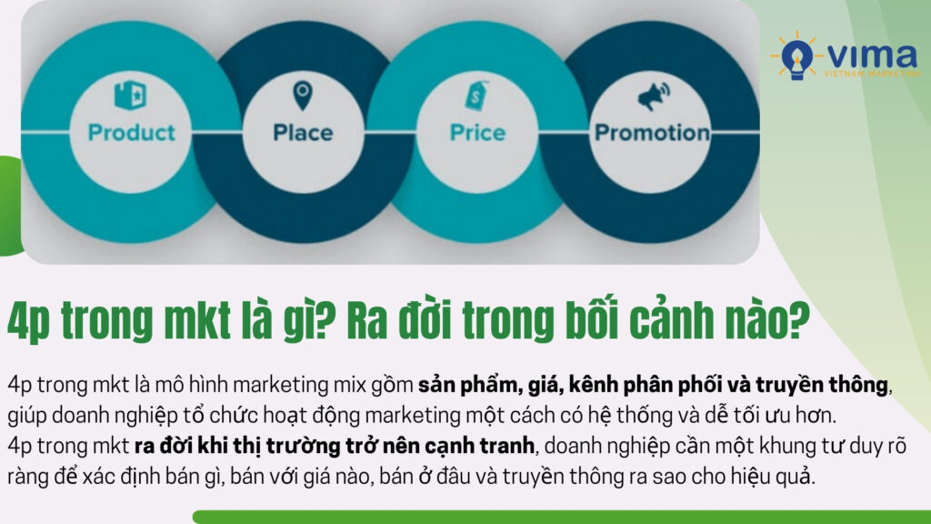 4p trong mkt là khung tư duy nền tảng giúp doanh nghiệp xây dựng chiến lược marketing hiệu quả.
