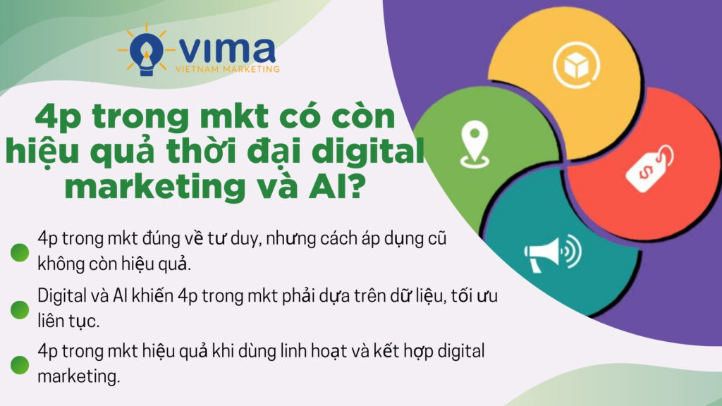 Mô hình 4p chỉ hiệu quả khi được áp dụng linh hoạt và dựa trên dữ liệu.