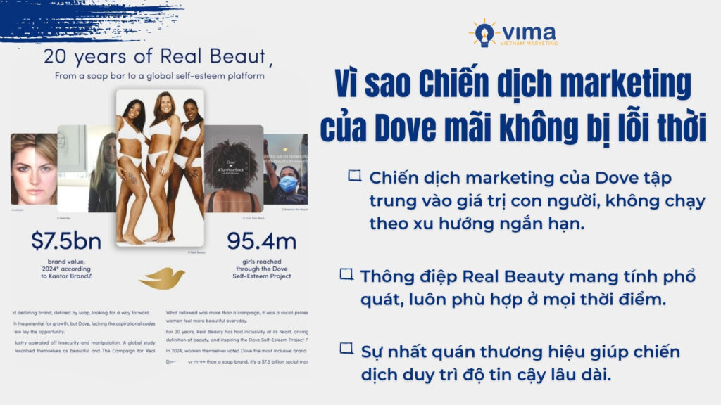 Chiến dịch marketing của Dove thích nghi TikTok và AI nhờ thông điệp chân thật, nhất quán.