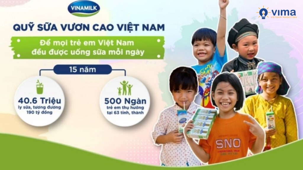 chiến dịch marketing của vinamilk - Chiến dịch Quỹ sữa Vươn cao Việt Nam