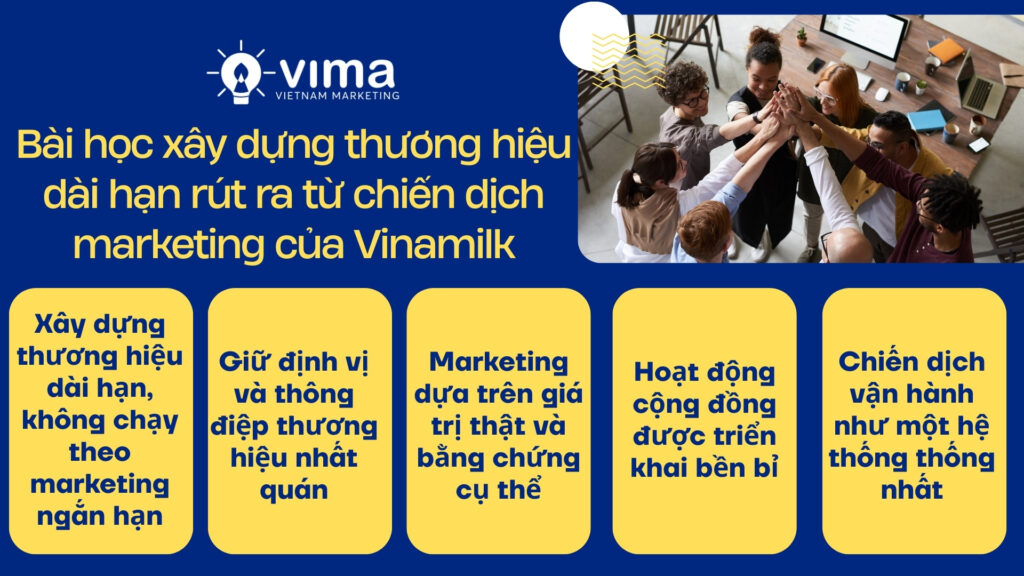 Xây dựng thương hiệu bền vững nhờ định vị nhất quán, giá trị thật và chiến lược marketing dài hạn.