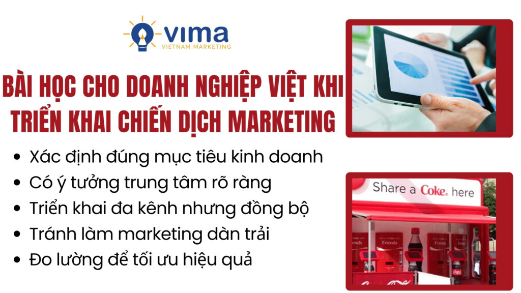 Chiến dịch marketing hiệu quả cần đúng mục tiêu, đúng ý tưởng và triển khai đồng bộ.