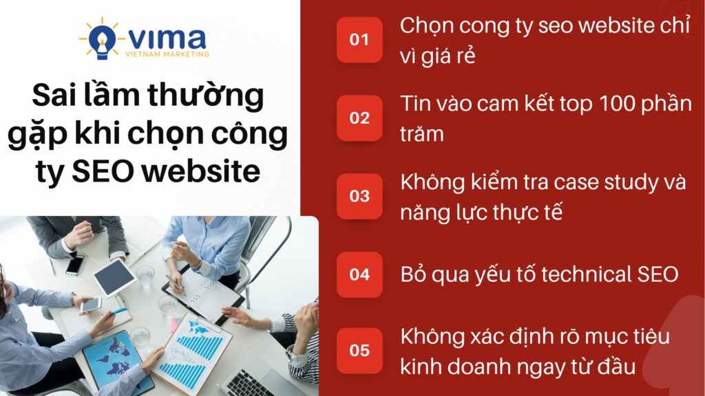 Chọn sai cong ty seo website dễ gây lãng phí ngân sách.
