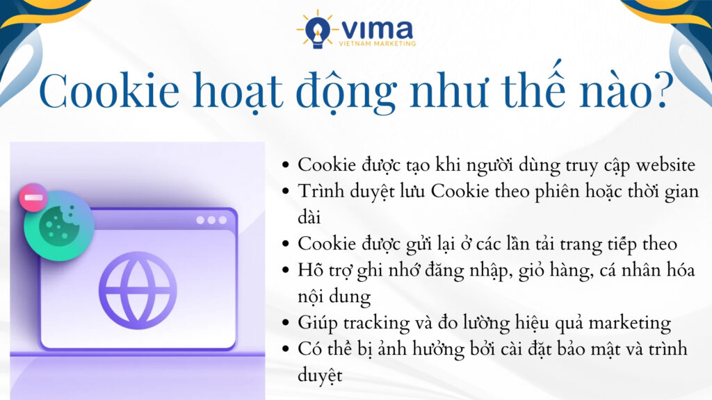 Cookie giúp website ghi nhớ và đo lường hành vi người dùng