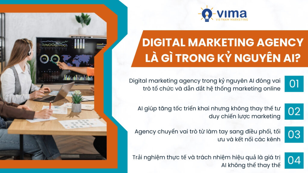 Đơn vị marketing số tận dụng AI tăng tốc, còn chiến lược vẫn do con người dẫn dắt.