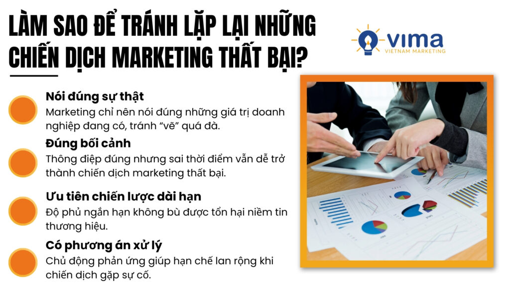 Tránh chiến dịch marketing thất bại bằng cách nói đúng, đúng lúc và nghĩ dài hạn.
