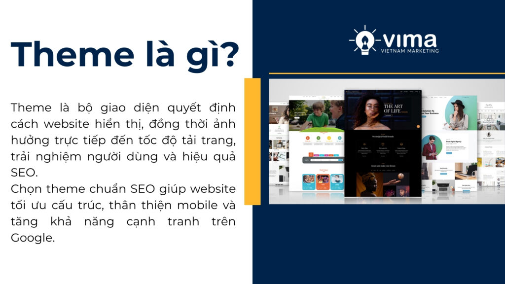 Theme là giao diện website, ảnh hưởng trực tiếp đến SEO và tốc độ.