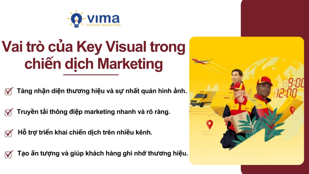 Key visual giúp truyền tải thông điệp chiến dịch và tăng nhận diện thương hiệu.