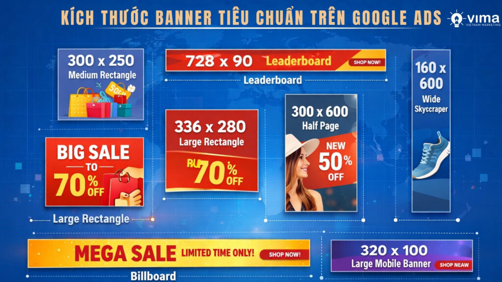 Kích thước banner Google Ads chuẩn giúp quảng cáo hiển thị đúng và hiệu quả.