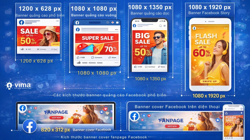 Kích thước banner Facebook chuẩn giúp quảng cáo hiển thị đẹp và hiệu quả.