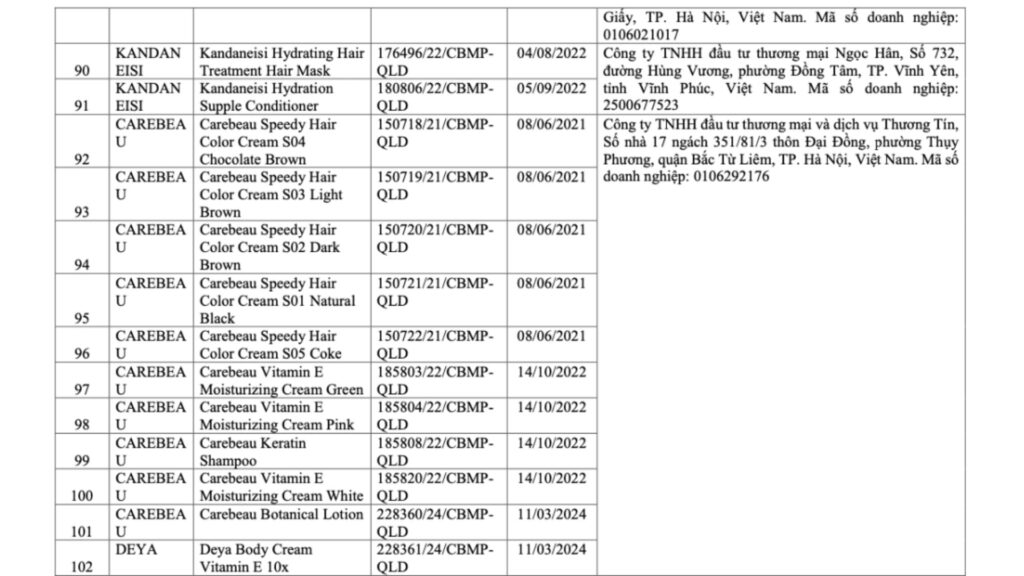 danh sach my pham bi thu hoi