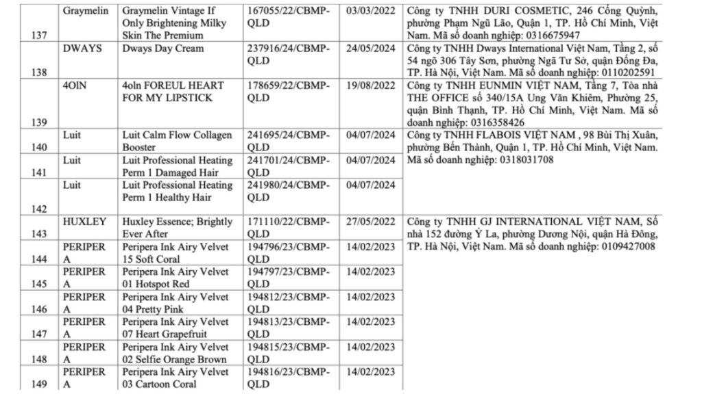 danh sach my pham bi thu hoi