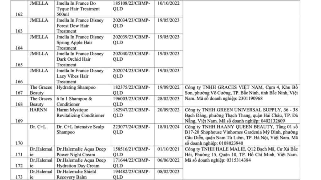 danh sach my pham bi thu hoi