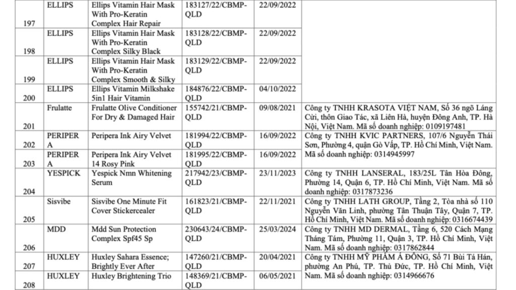 danh sach my pham bi thu hoi