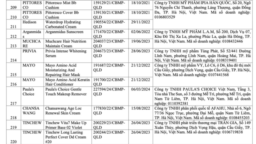 danh sach my pham bi thu hoi