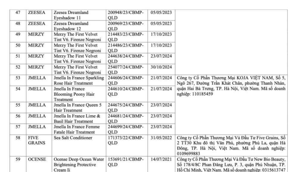 danh sach my pham bi thu hoi